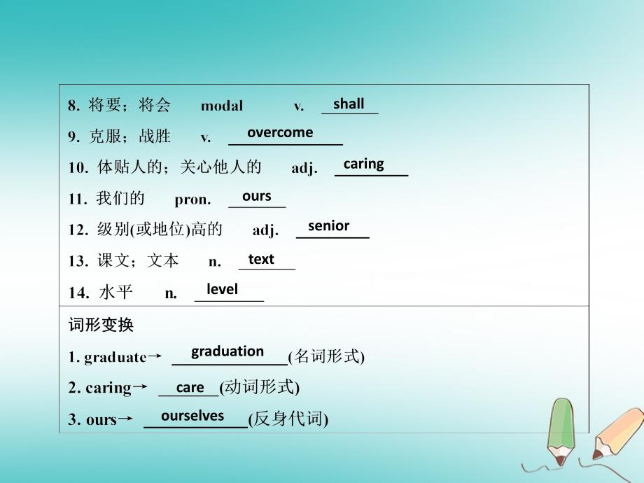 2018年秋九年级英语全册 unit 14 i remember meeting all of you in grade 7基础知识过关检测习题课件 （新版）人教新目标版_第3页