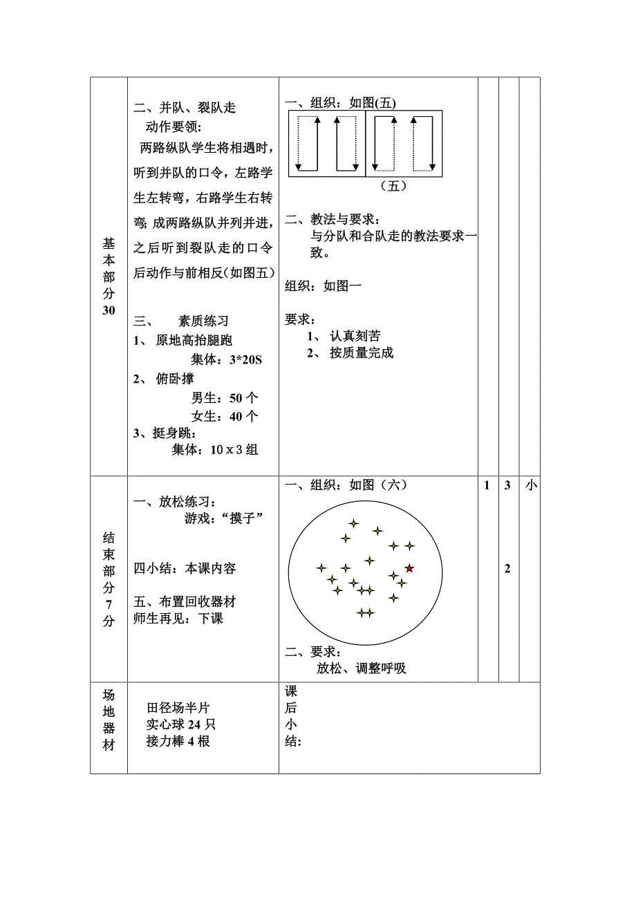 最新2015-2016学年初中七年级体育教案全册_第2页