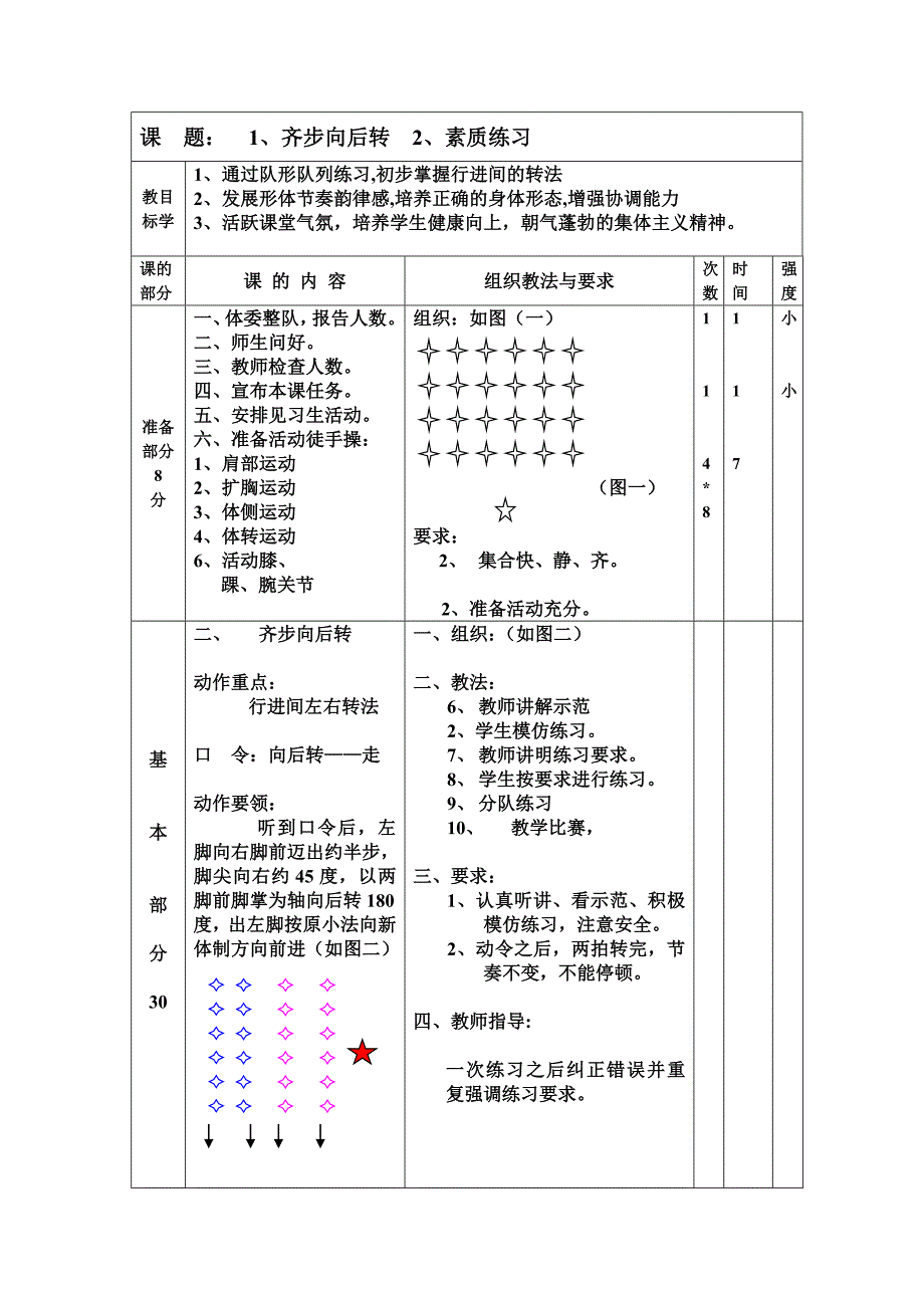 最新2015-2016学年初中七年级体育教案全册_第3页