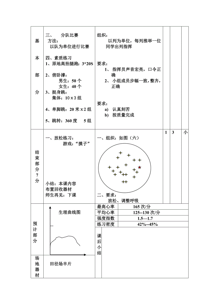 最新2015-2016学年初中七年级体育教案全册_第4页