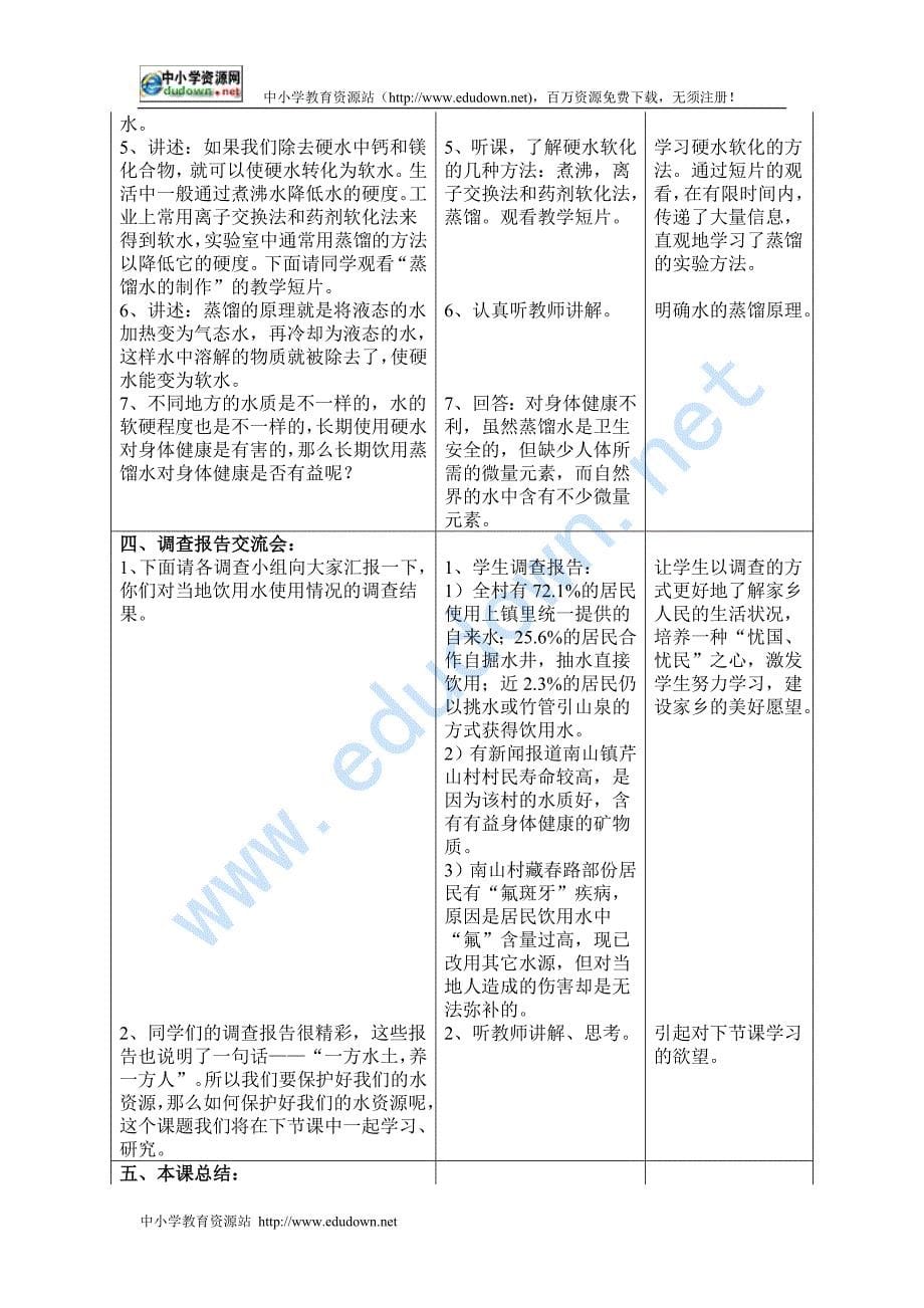 人教版化学九年《水的净化》word教案一_第5页