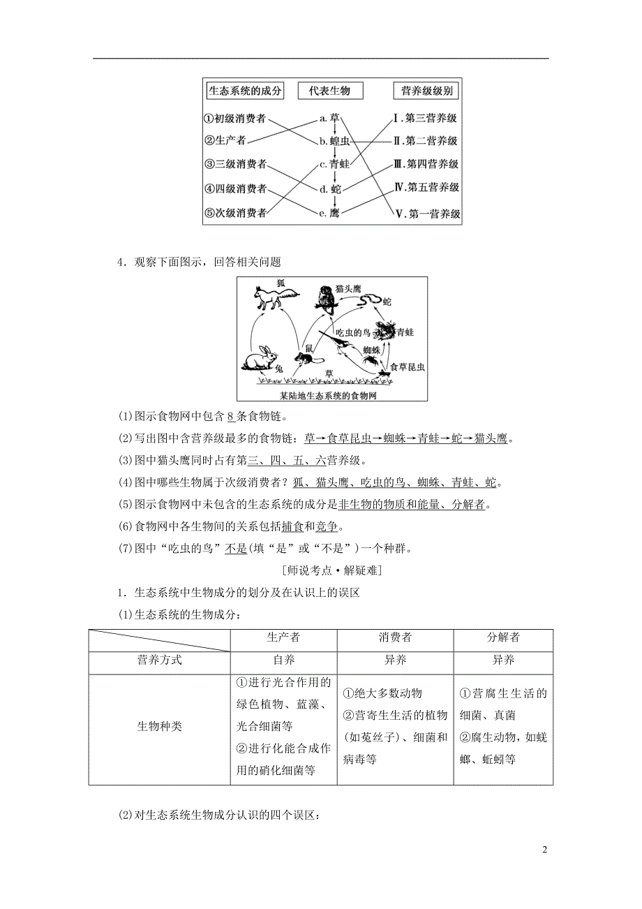 全国通用版2019届高考生物一轮复习第3部分稳态与环境第四单元生态系统与环境保护精准备课学案_第2页