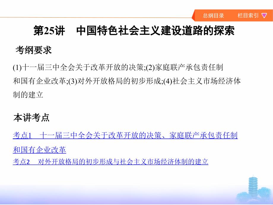 2019版高考历史一轮复习课标通史版课件：第25讲　中国特色社 会 主 义建设道路的探索 _第2页