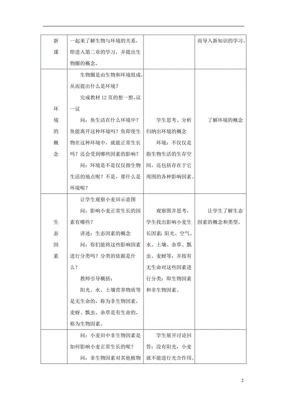 安徽省合肥市长丰县七年级生物上册1.2.1生物与环境的关系教案1新版新人教版_第2页