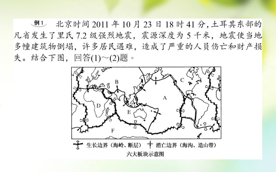 2018年秋高中地理 第2章 自然环境中的物质运动和能量交换章末专题复习课件 湘教版必修1_第4页