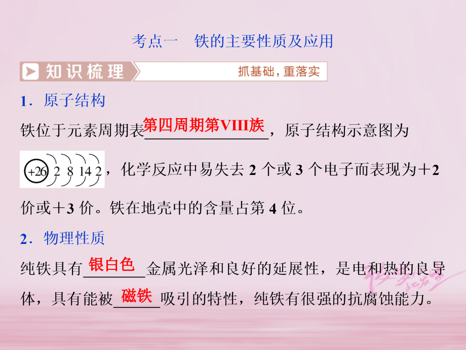 2019版高考化学总复习 第3章 金属及其重要化合物 第3节 铁及其重要化合物课件 新人教版_第3页