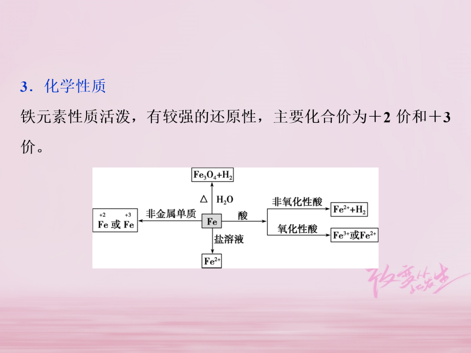 2019版高考化学总复习 第3章 金属及其重要化合物 第3节 铁及其重要化合物课件 新人教版_第4页