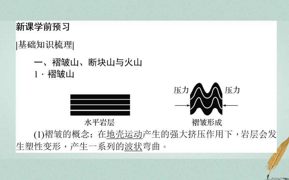 2018年秋高中地理 第四章 地表形态的塑造 4.2 山地的形成导学课件 新人教版必修1_第3页