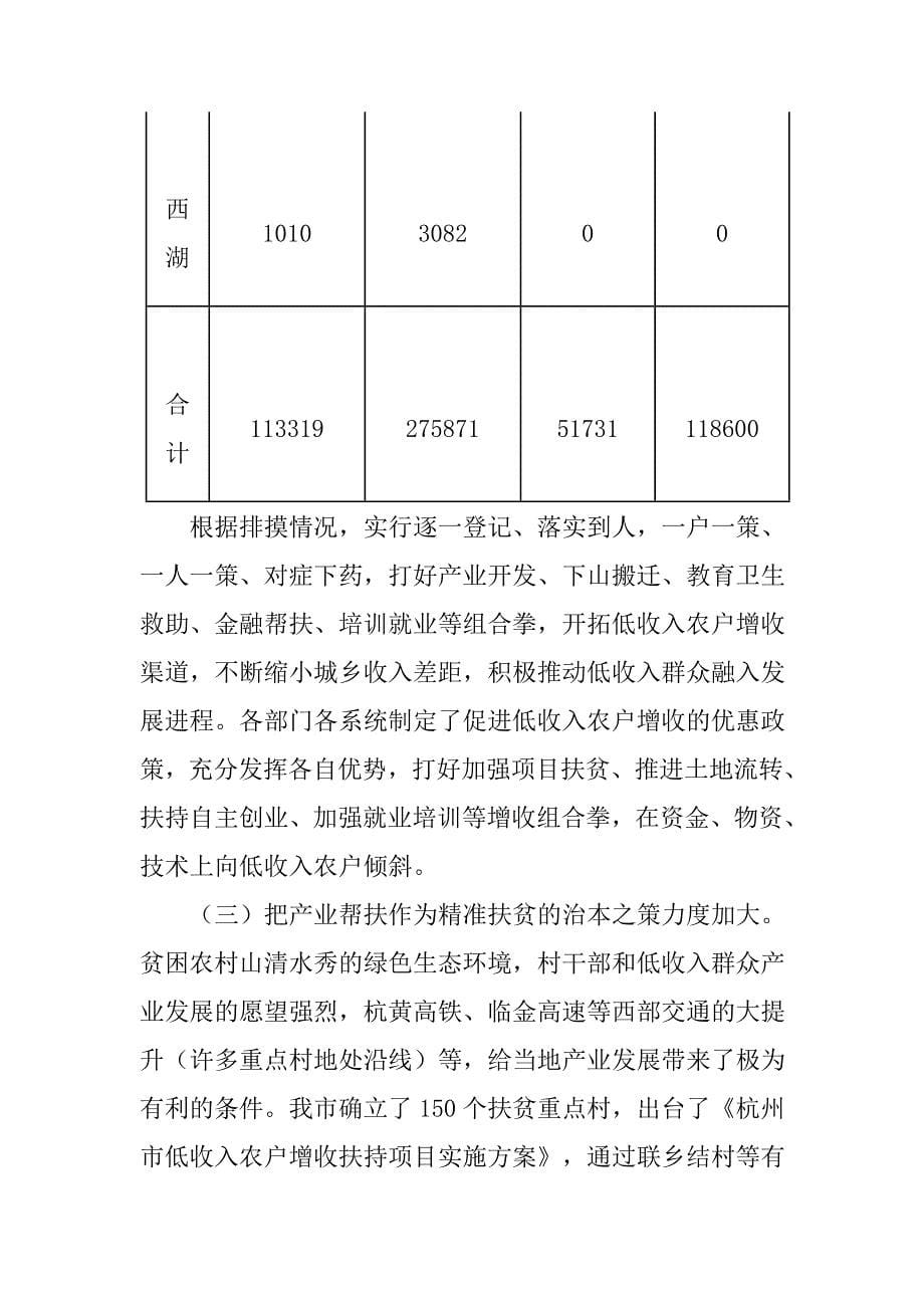 关于我市精准扶贫工作情况的调研报告_第5页