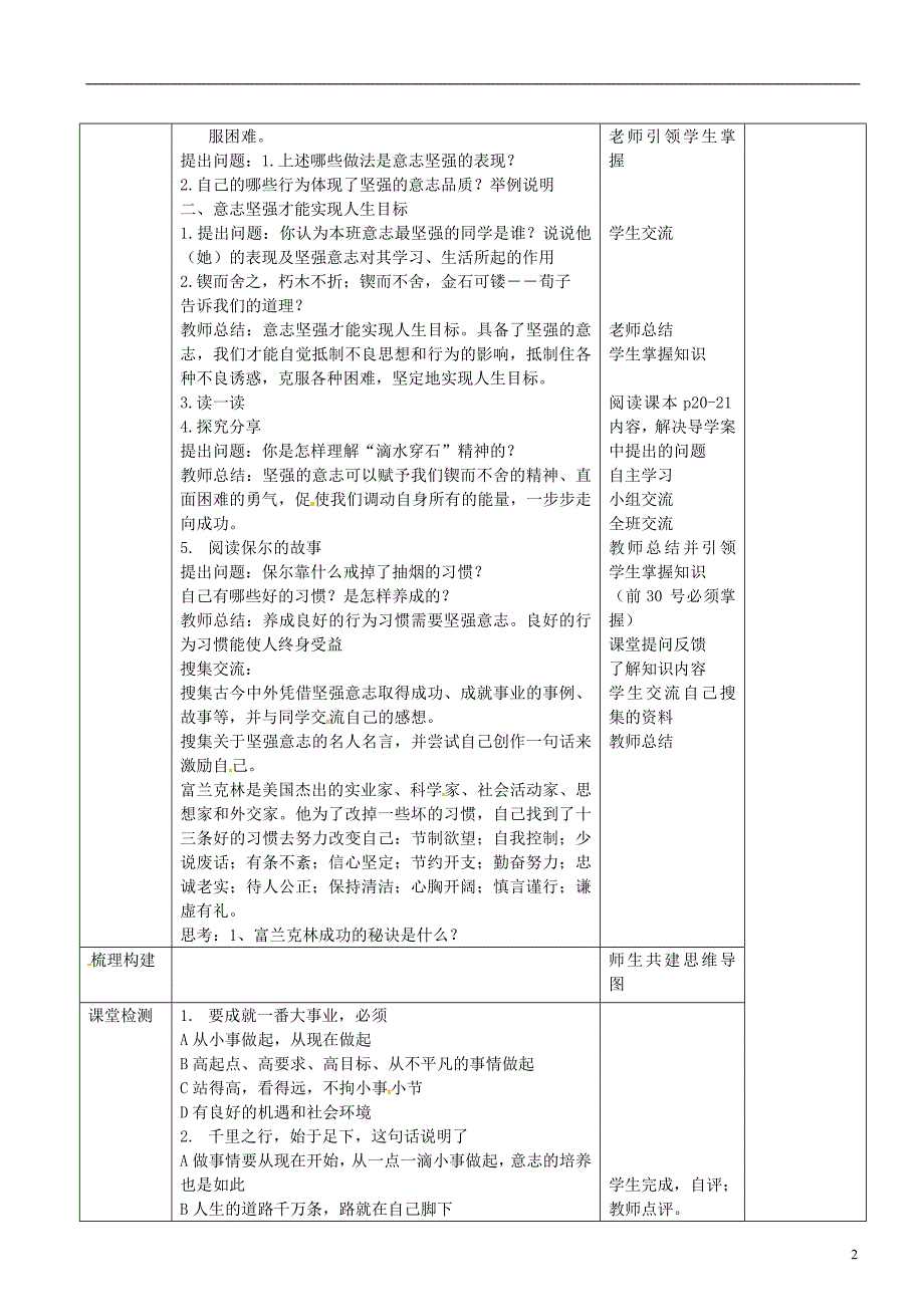 山东省济南市六年级道德与法治下册 第四单元 历经风雨 才见彩虹 第8课 宝剑锋从磨砺出 第1框《我们选择坚强》教案 鲁人版五四制_第2页