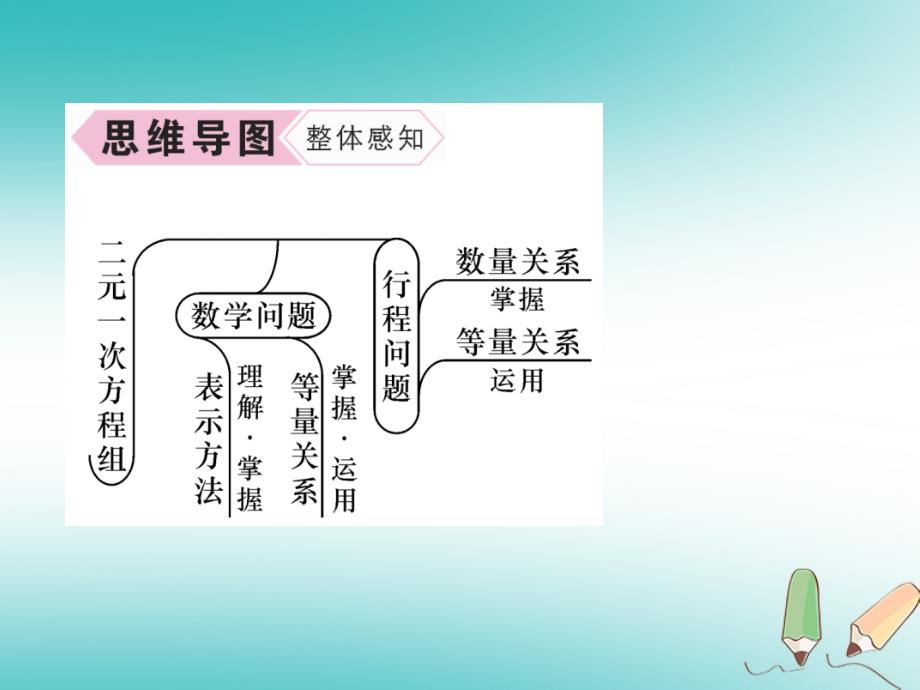 2018年秋八年级数学上册第5章二元一次方程组5.5应用二元一次方程组_里程碑上的数作业课件新版北师大版_第3页