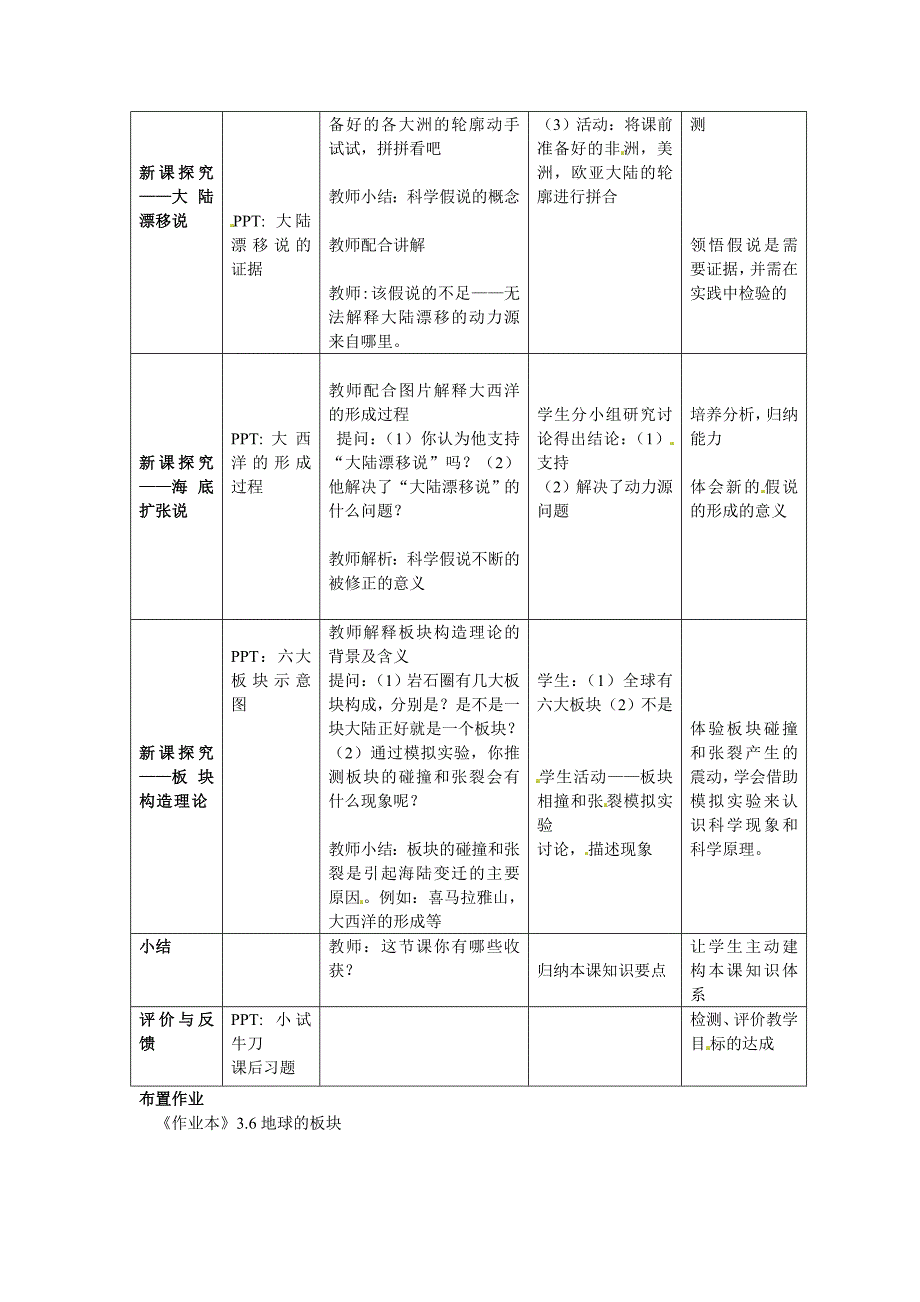 浙教版科学七年级上册 3.6 地球表面的板块 教学设计_第2页