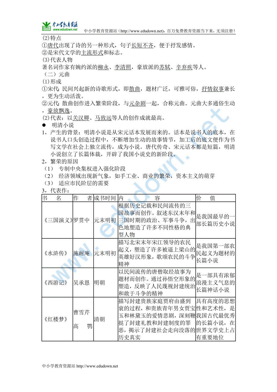 人教版必修3第9课《辉煌灿烂的文学》word教案_第3页