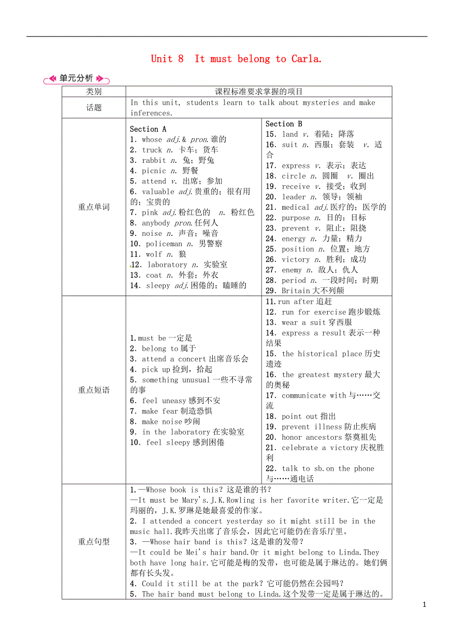 安徽省2018九年级英语全册unit8itmustbelongtocarla第1课时sectiona1a_2d教案新版人教新目标版_第1页