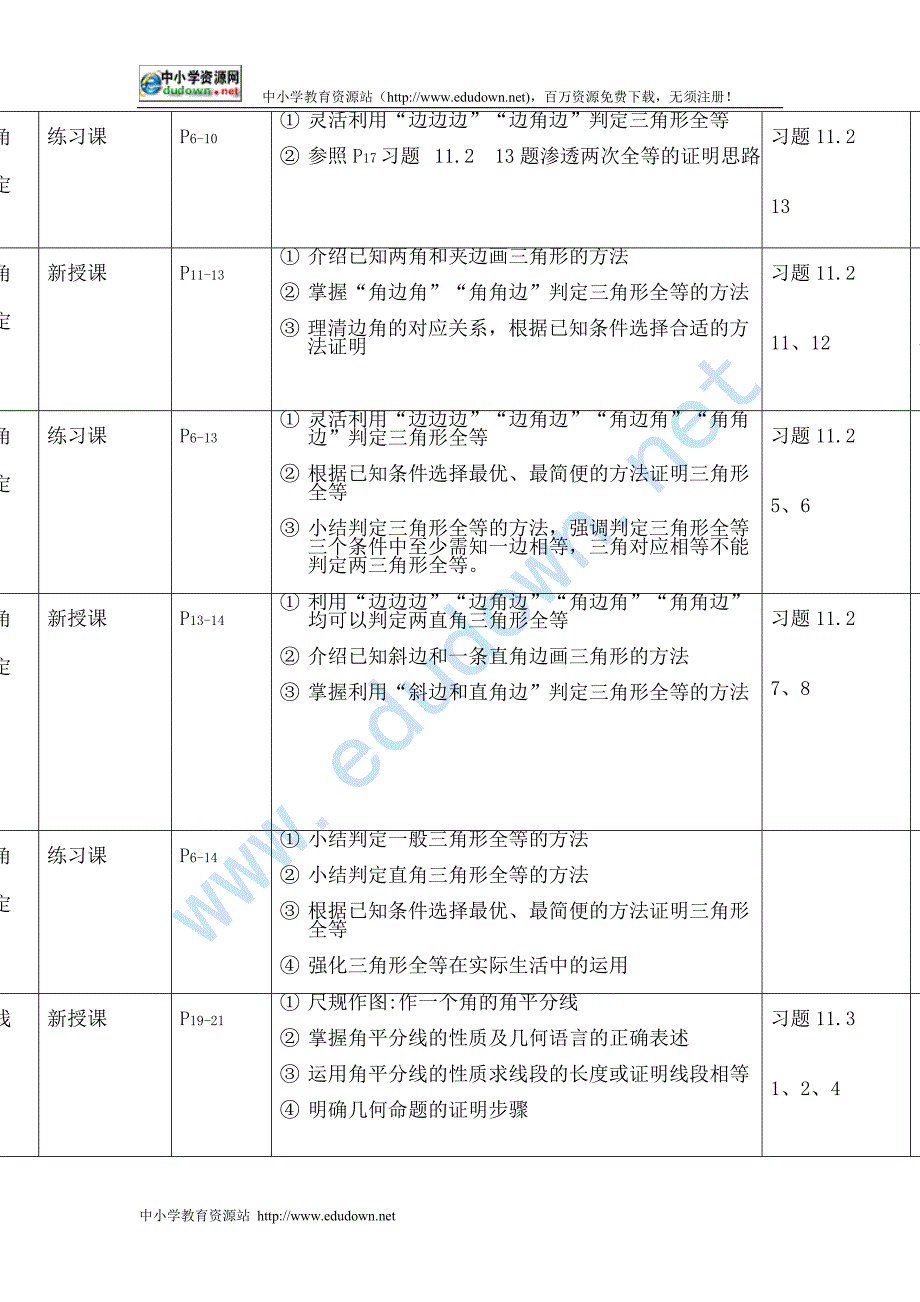 人教版数学八上11.1《全等三角形》word教案_第2页