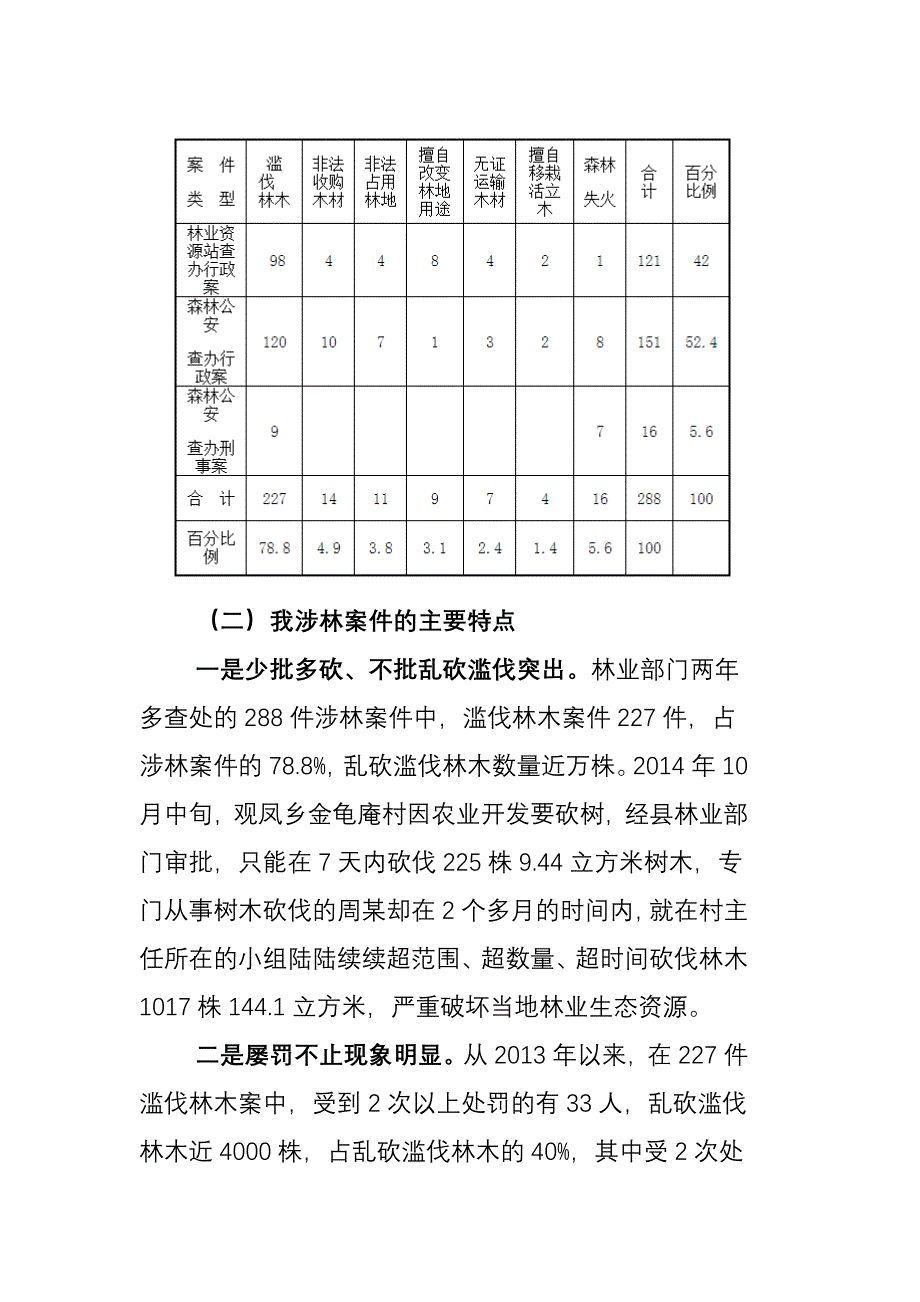 关于我县林业生态资源保护的调研报告_第2页