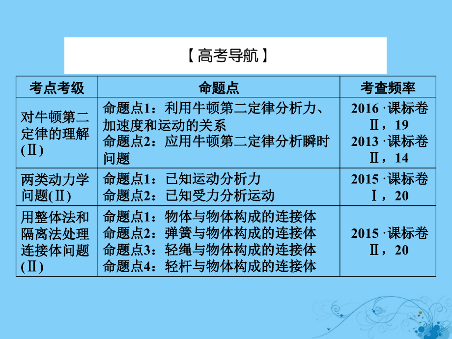 2019届高考物理一轮复习 第三章 牛顿运动定律 2 牛顿第二定律 两类动力学问题课件_第3页