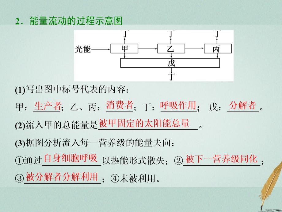 浙江专版2017_2018学年高中生物第六章生态系统第三四节能量流动和物质循环生态系统的稳态及其调节课件浙科版必修_第4页