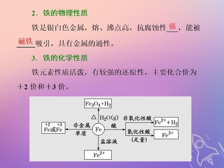 通用版2019届高考化学一轮复习第三章金属及其化合物第一板块1.3铁及其重要化合物课件_第5页