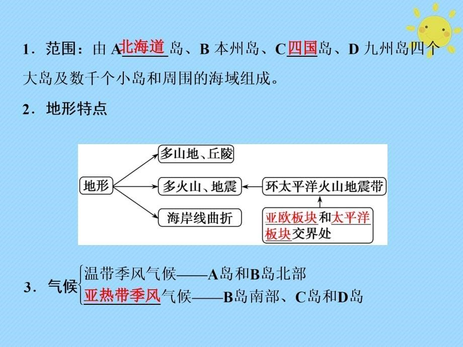 2019版高考地理一轮复习 第4部分 区域地理 第18章 世界地理 第三讲 世界重要国家课件 新人教版_第5页