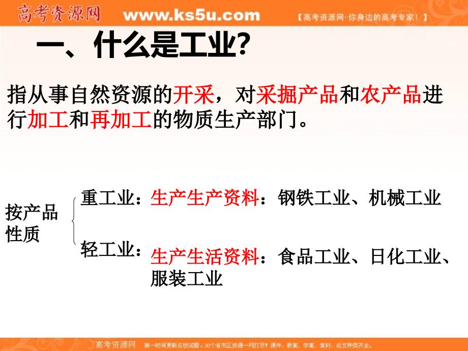 河北省涞水县波峰中学湘教版高一地理必修二课件：3.3工业区位因素与工业地域联系1 _第2页