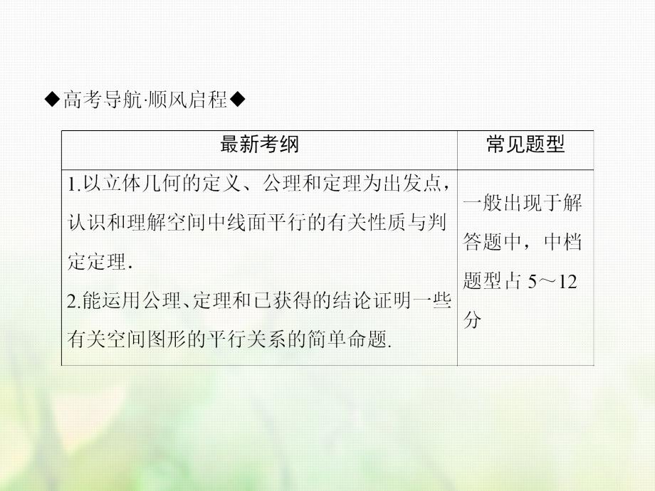 2019届高考数学一轮复习 第七章 立体几何 第4讲 直线、平面平行的判定及性质课件 文 新人教版_第3页