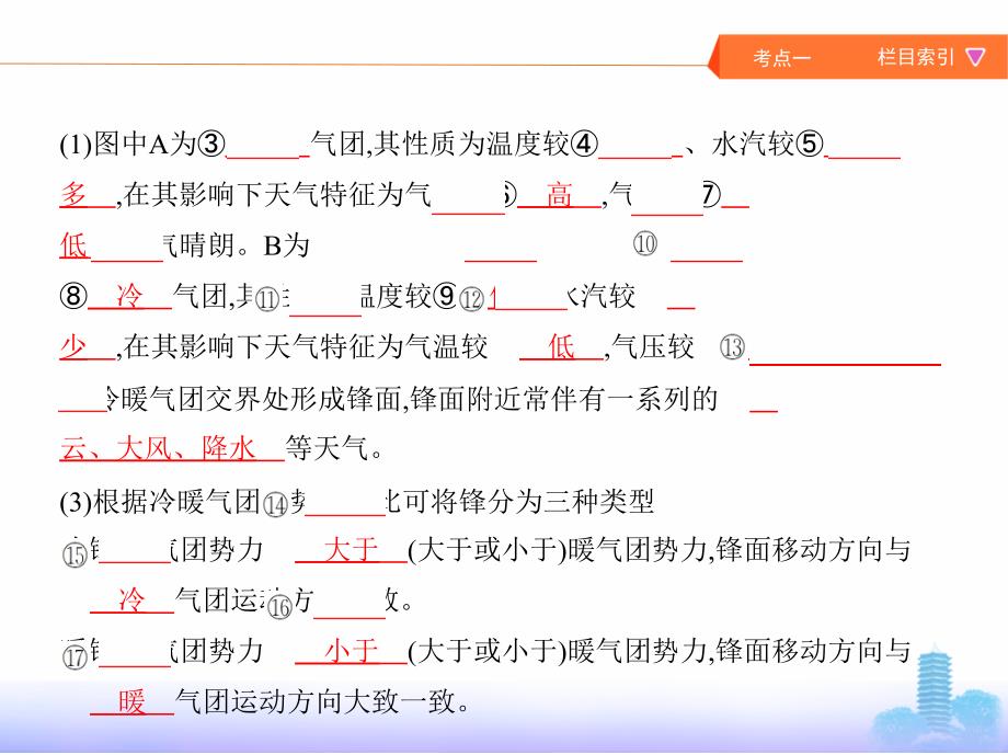 2019版高考地理（北京专用）一轮课件：天气及天气系统 _第4页