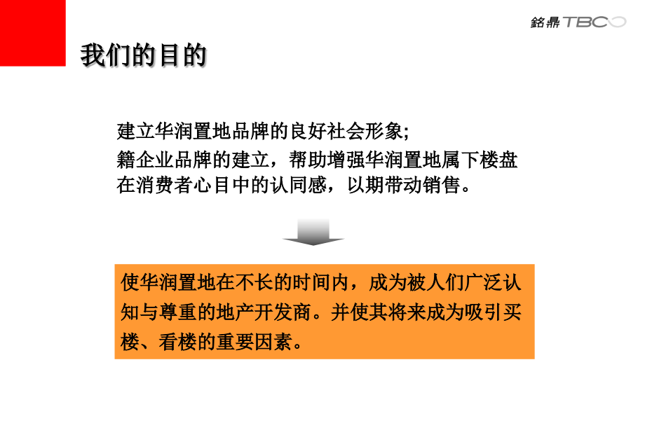 2008华润置地[成都]品牌战略规划报告_第4页