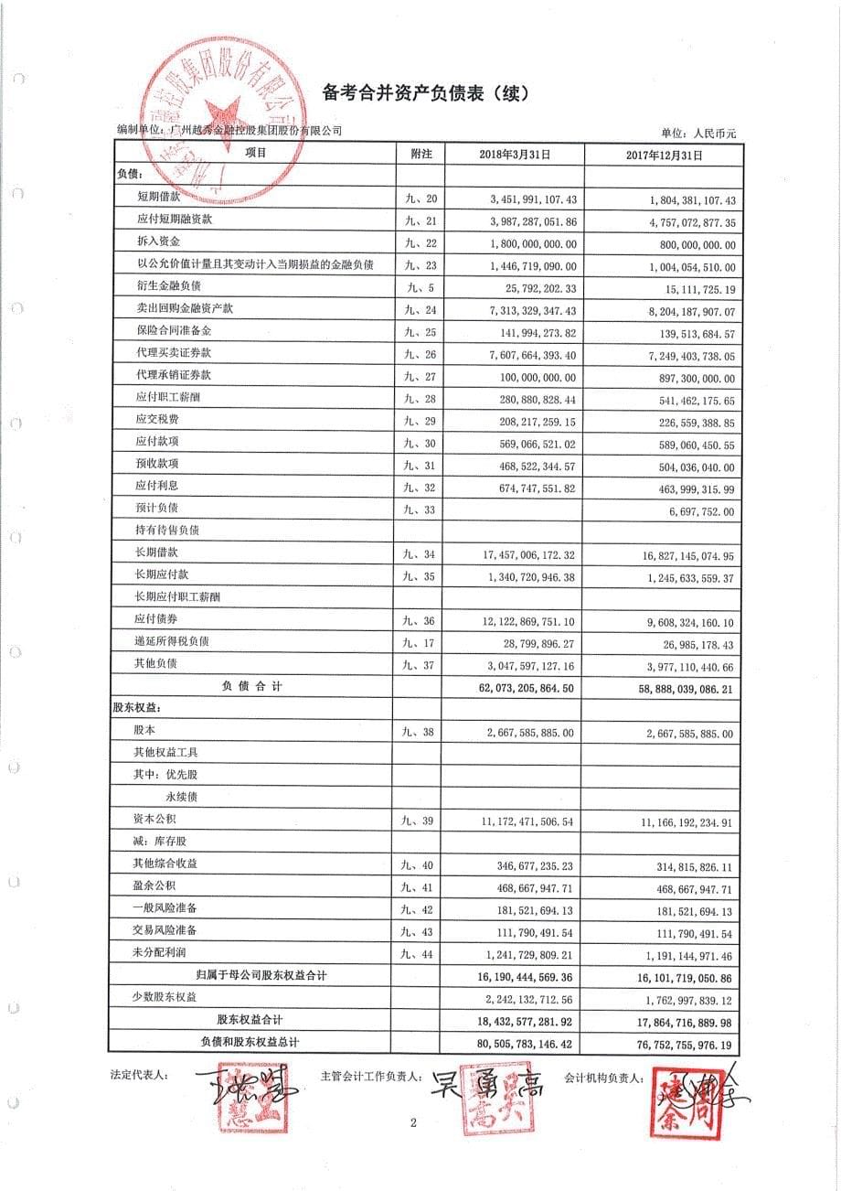 越秀金控：2017年1月1日至2018年3月31日审阅报告_第5页