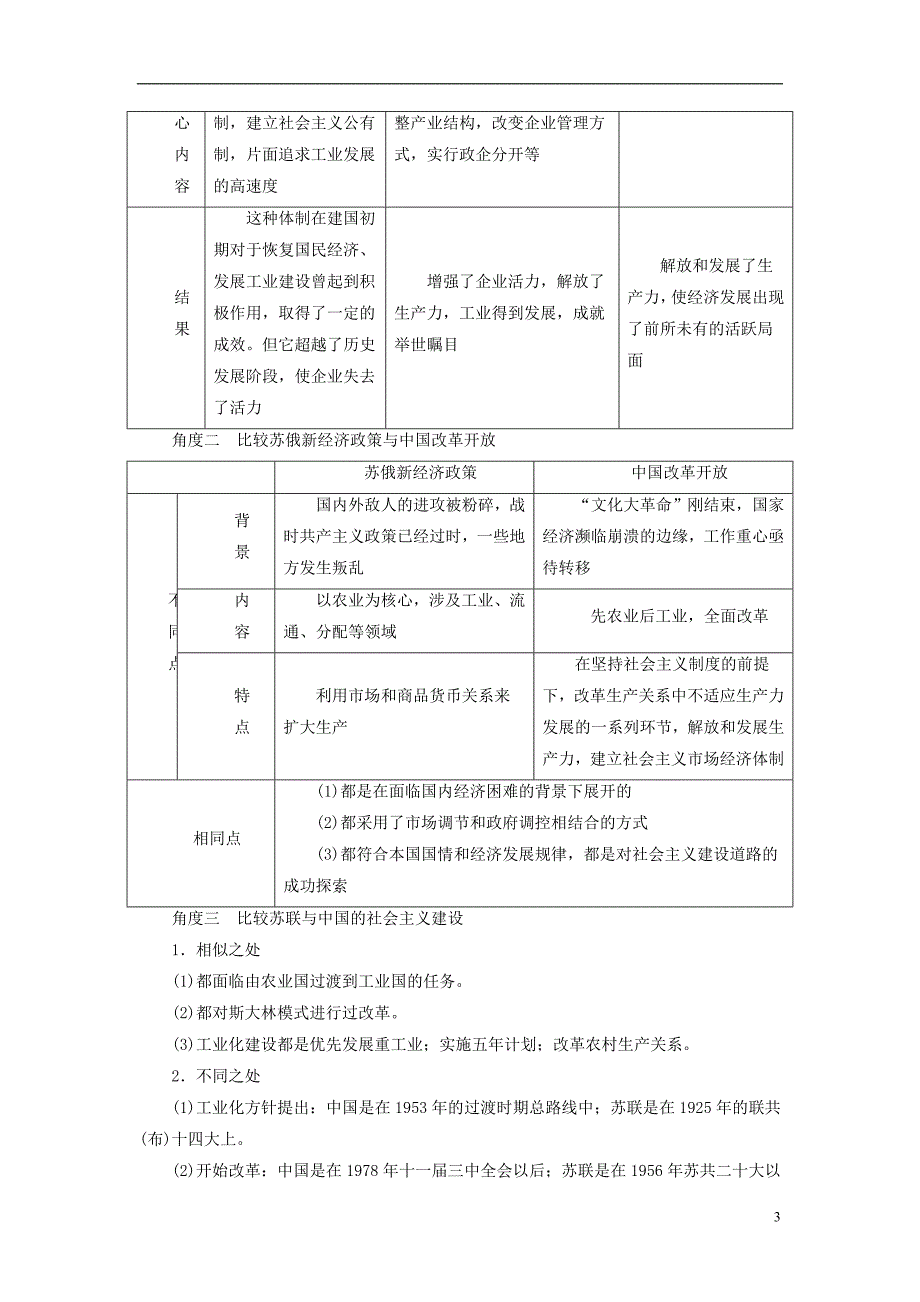 全国通用版2019届高考历史大一轮复习第九单元中国特色社 会 主 义建设的道路高考必考题突破讲座9现代中国社 会 主 义建设道路的探索历程学案_第3页