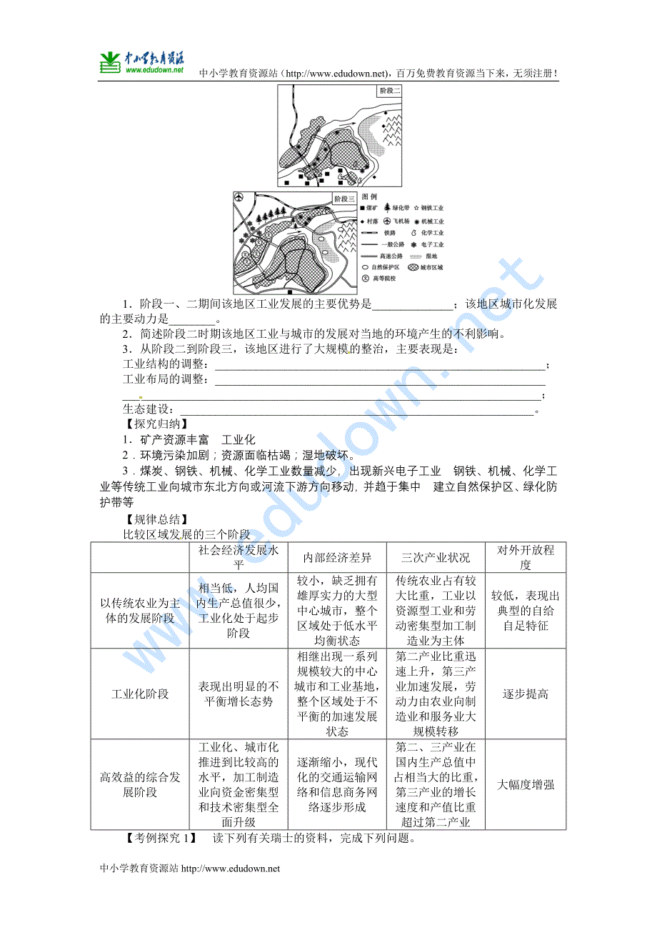 湘教版必修三1.2《区域发展阶段》word学案_第2页