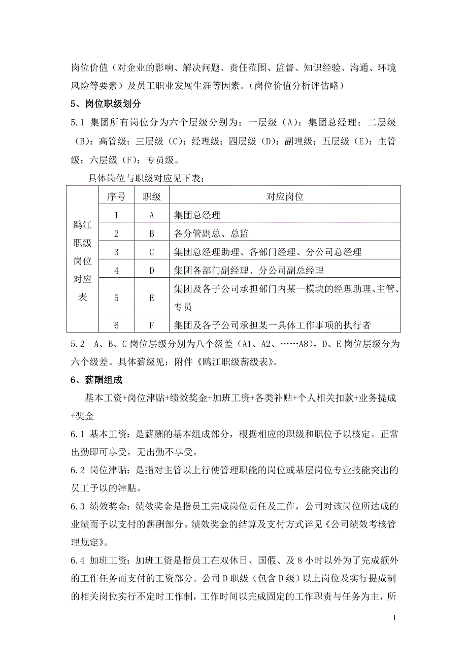 年终奖管理制、薪酬管理制度、实施细则选编_第2页