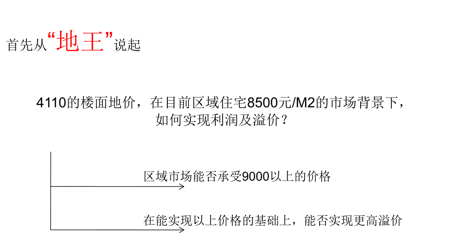 2013湖北长投实业“后湖地块”前期发展概念定位_第3页