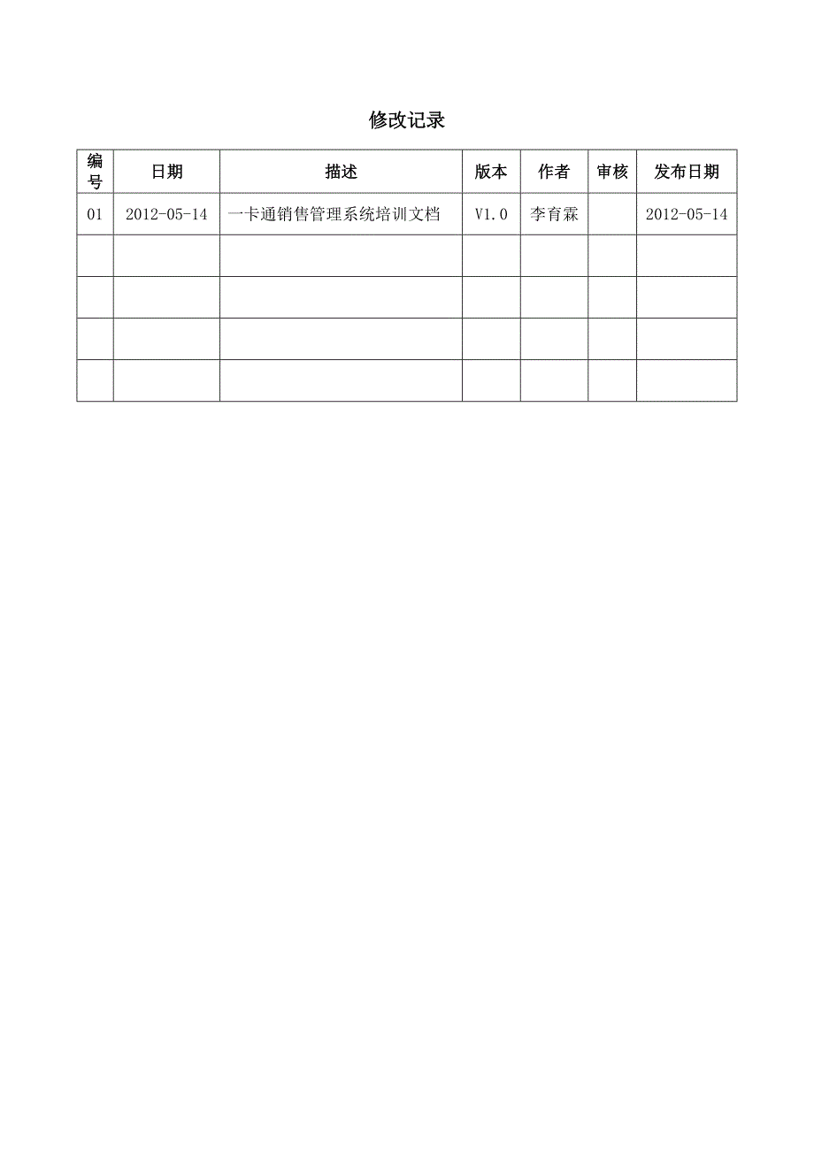 一卡通销售管理系统操作手册_第2页