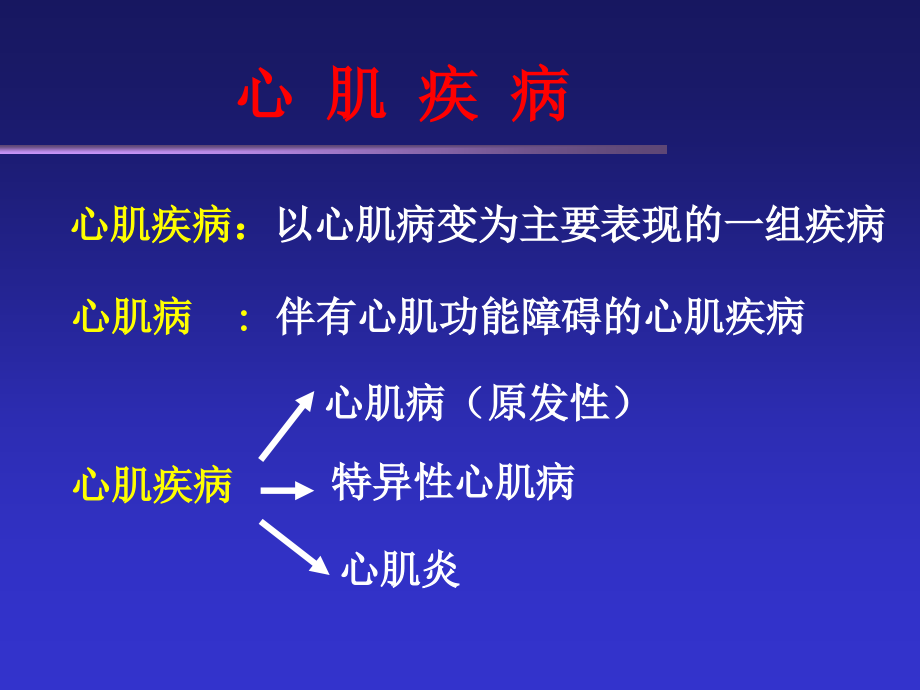 2012年10月18日心肌病_第2页