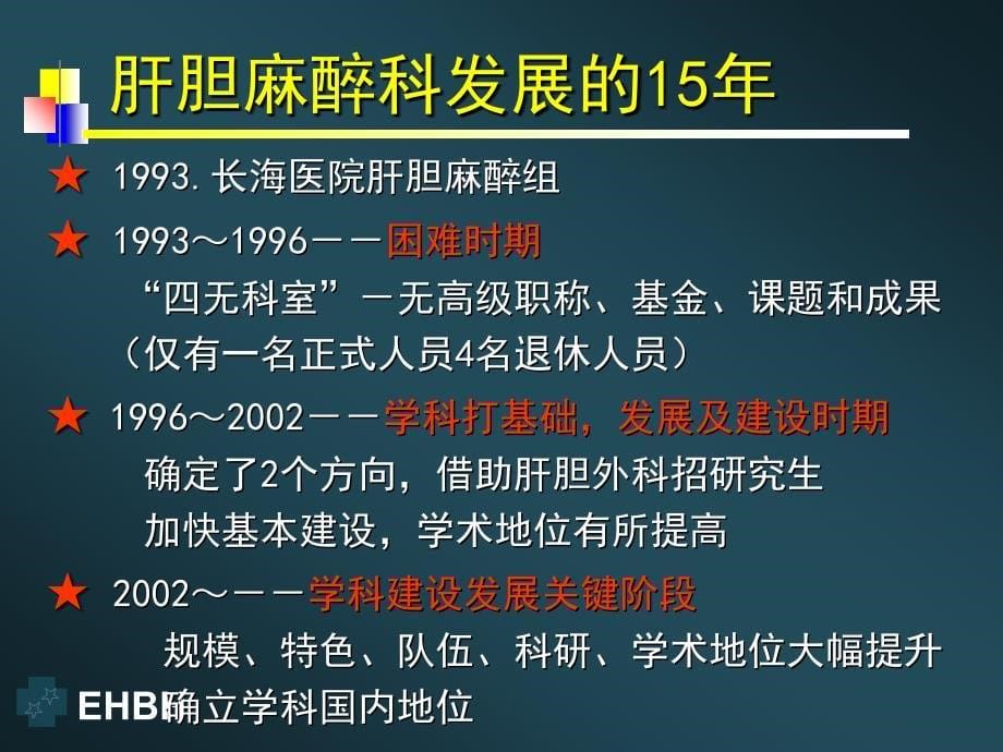 做强专科医院麻醉科的点滴体会  ppt课件_第5页