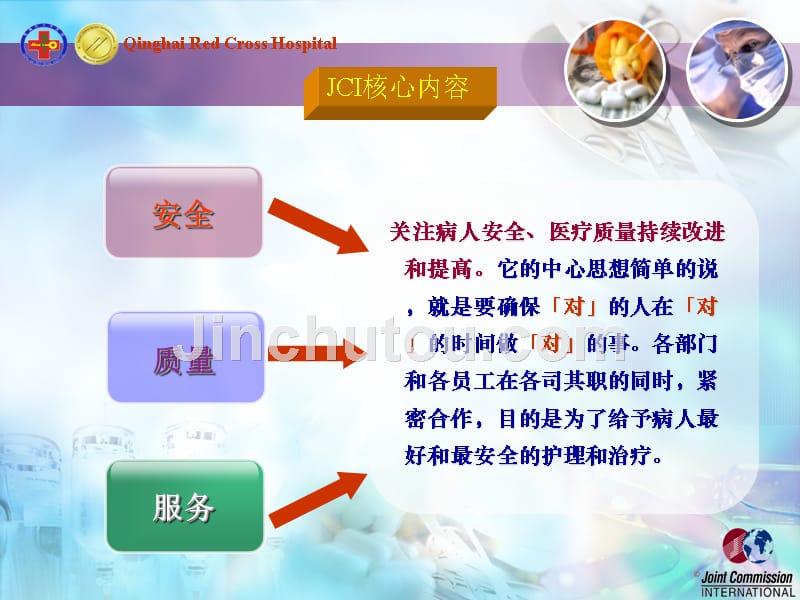 jci标准下护理安全管理模式改进 刘智丽_第4页