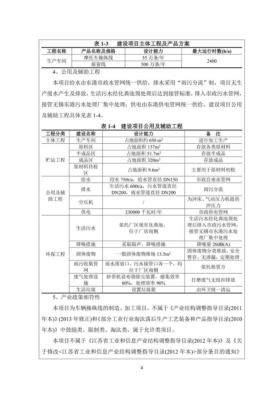 无锡市道普威控制索有限公司车辆操纵线的制造、加工项目环境影响报告表_第5页