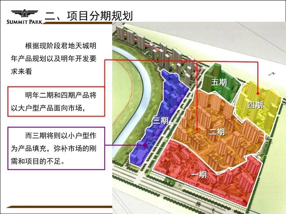 2011年君地项目推盘计划_第5页