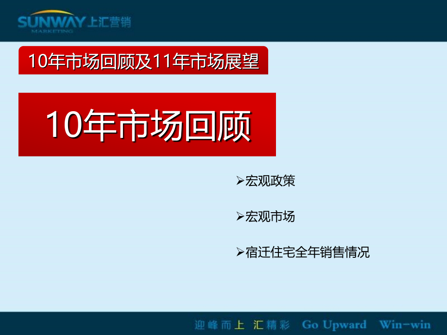 2011年_宿迁中豪营销执行报告_第4页