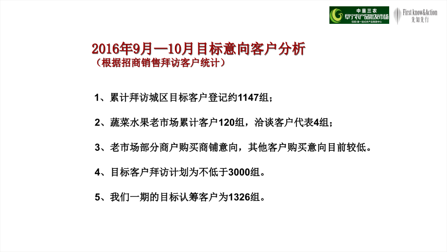 2016年中垦三农·阜宁农产品批发市场一期营销推广85p_第3页