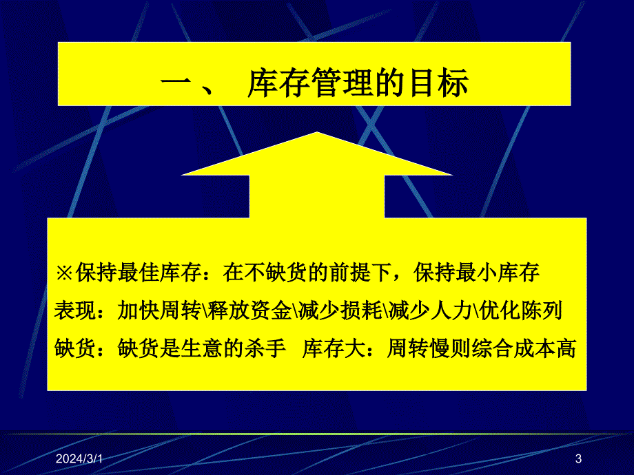 库存控制 寻找最佳库存控制点_第3页