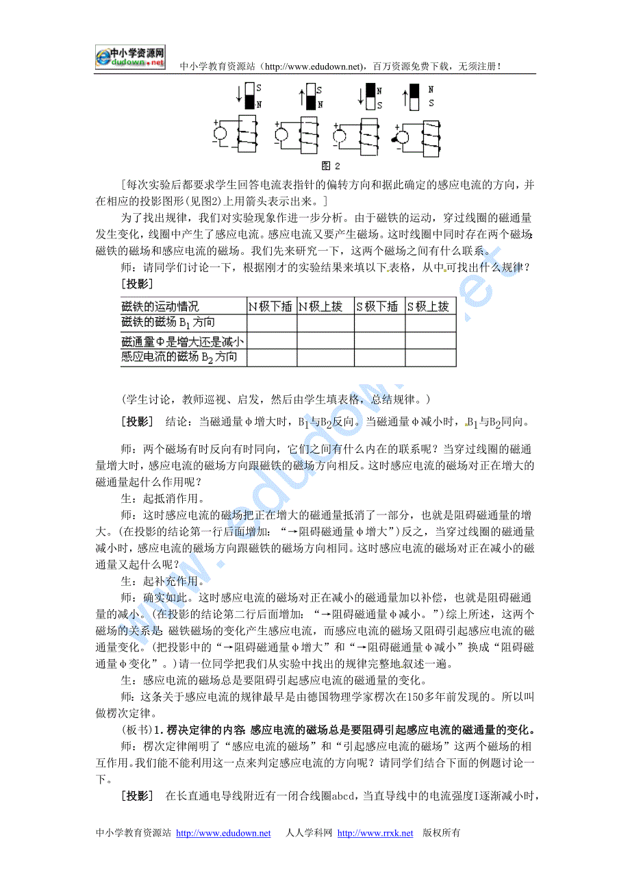 新课标粤教版3-2选修三1.3《探究感应电流的方向》WORD教案4_第2页