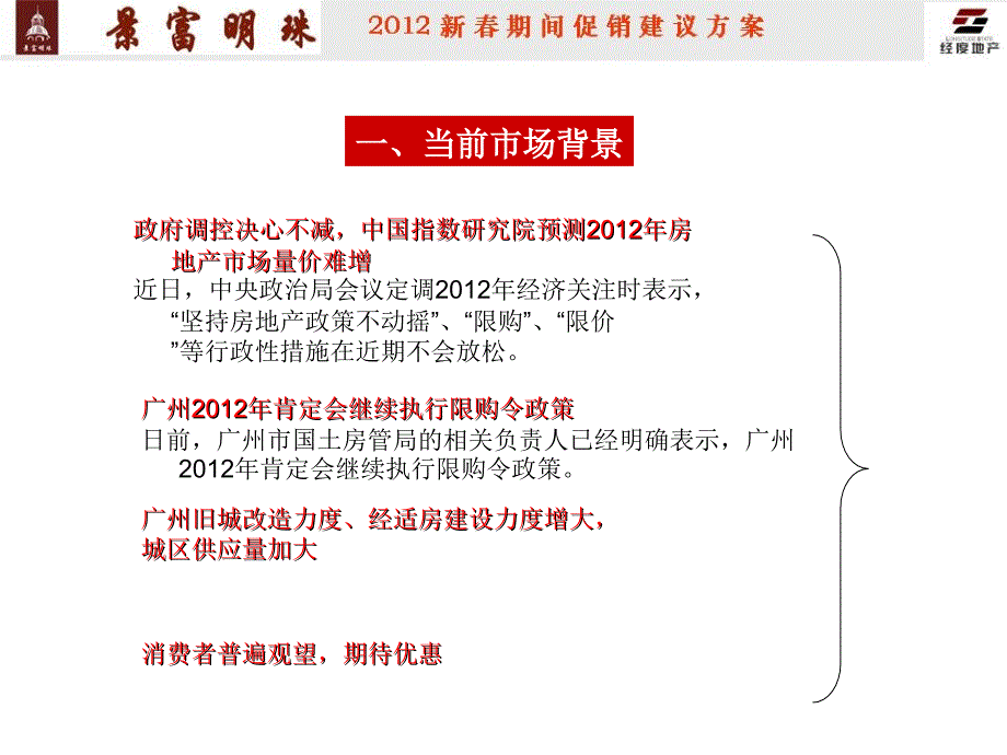 2012年景富明珠春季建议促销方案_第2页