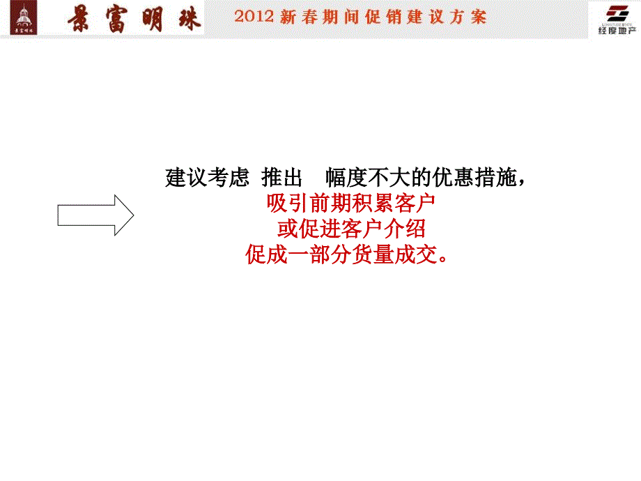 2012年景富明珠春季建议促销方案_第3页
