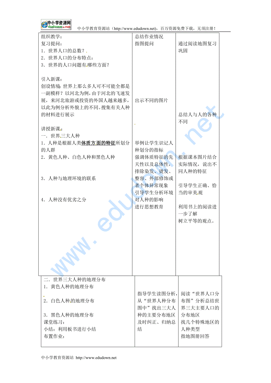 湘教版七上《世界的人种》word学案_第2页