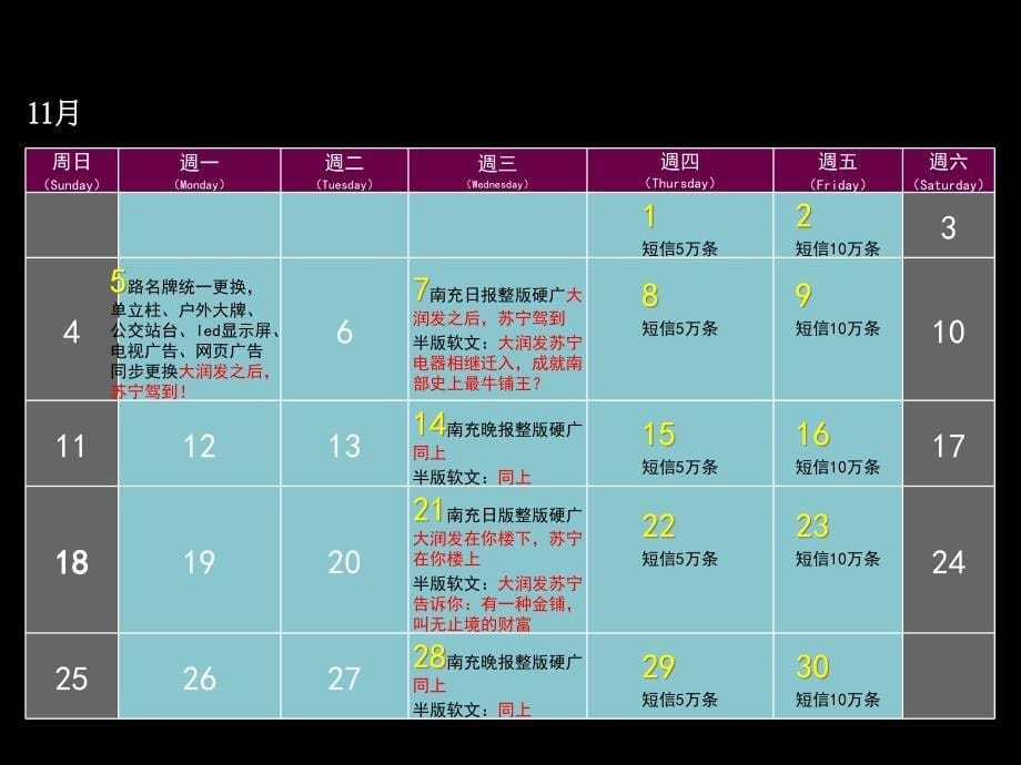 2012年9-12月四川成都圣桦·时代广场媒体推广计划_第5页