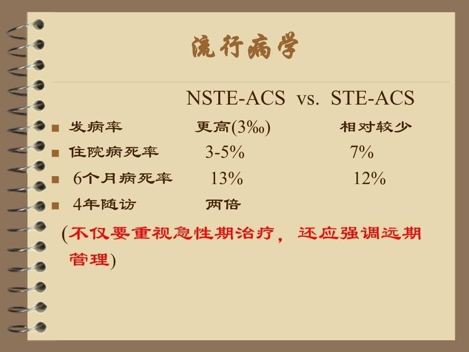 nstemi指南解读 非st段抬高性急性冠脉综合症_第5页