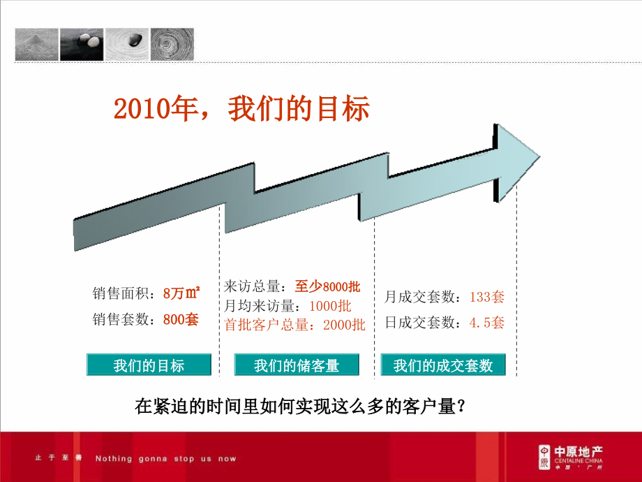 2010-广州南沙龙光集团棕榈水岸营销方案101P_第2页