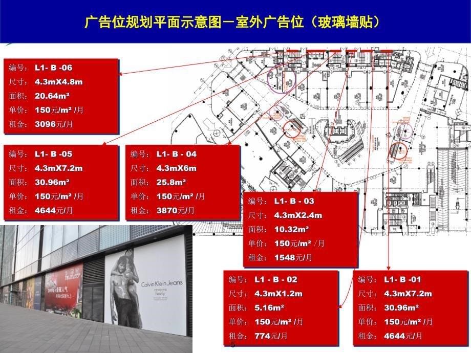 2010北京来福士广告位、促销场地招商手册_第5页